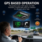 🚗 Uniwersalny wyświetlacz prędkości z GPS do montażu w samochodzie (HUD) — pasuje do wszystkich modeli samochodów