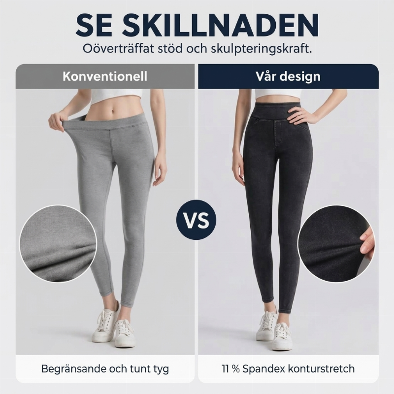 Bästsäljare🔥|Högmidjade Jeans för Dam – Smickrande Passform & Bekväm Stretchkänsla-7