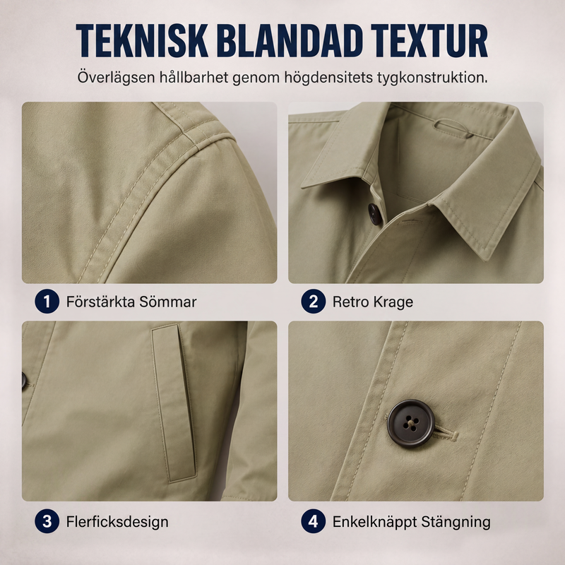 🔥50% OFF |Premium herrjacka med vattenavvisande design – stil för varje dag-3