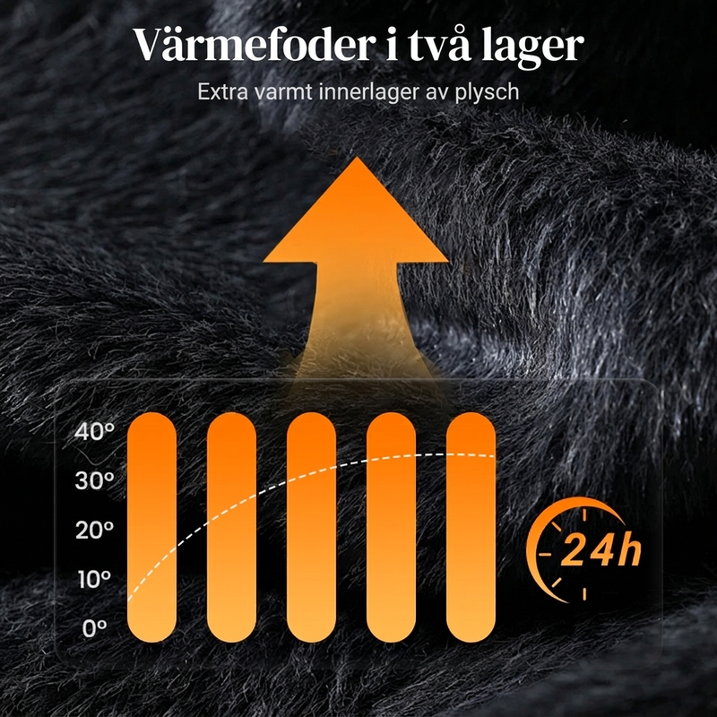 🔥50 % rabatt! Termisk balaklava med dragsko-2
